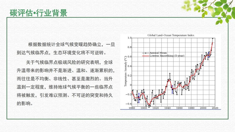 人社部碳排放評估師職業能力素質評價（中國國家人才測評網）_05.jpg